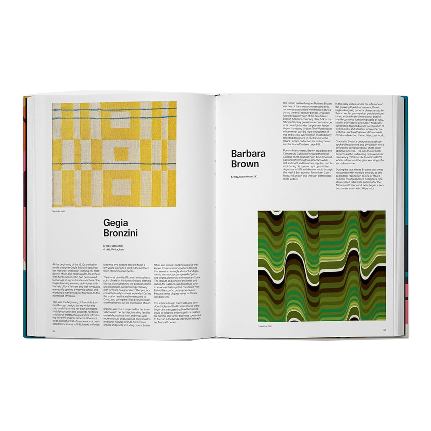Mid-Century Modern Designers